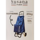 chariot de marché susana