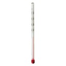 thermomètre yaourt avec étui